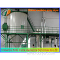 spray drying macine pharmaceuticals